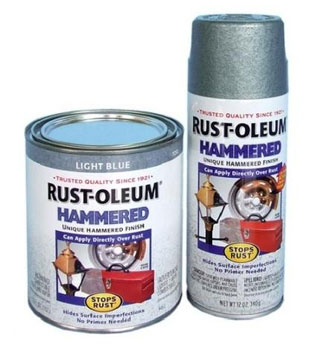 Anti-corrosive products